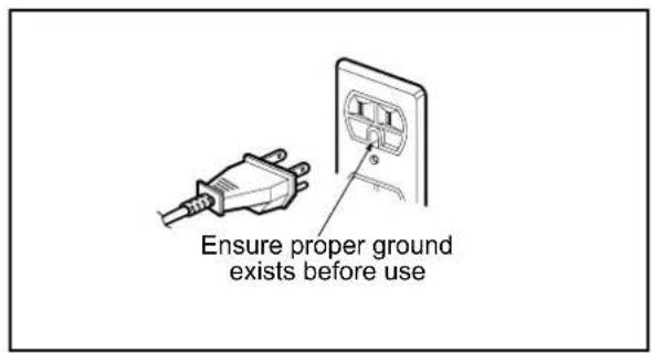LG LMV1680DB - WARNING - If you use the grounding plug improperly, you risk electric shock. - 1