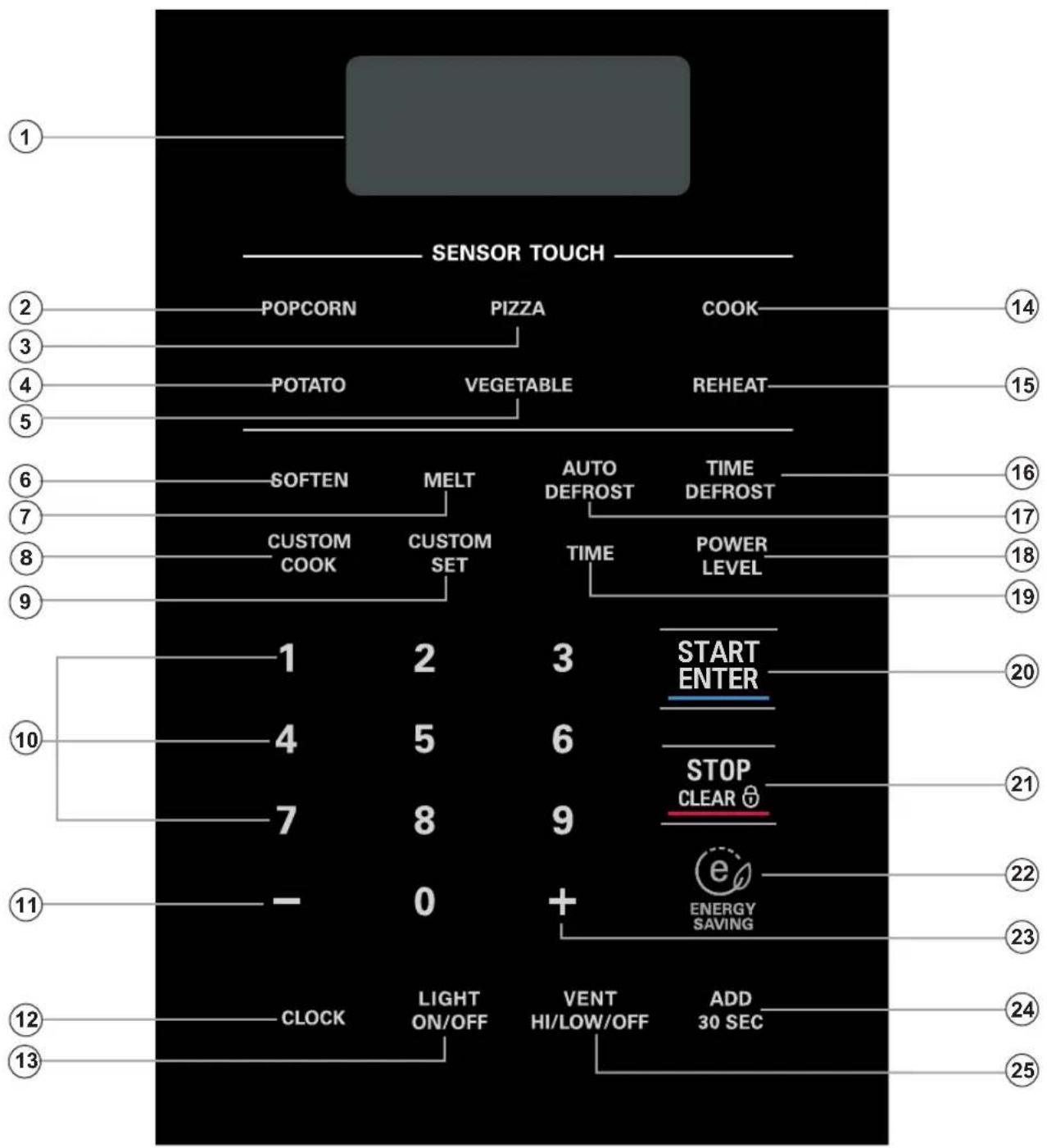 LG LMV1631ST - INFORMATION - 1