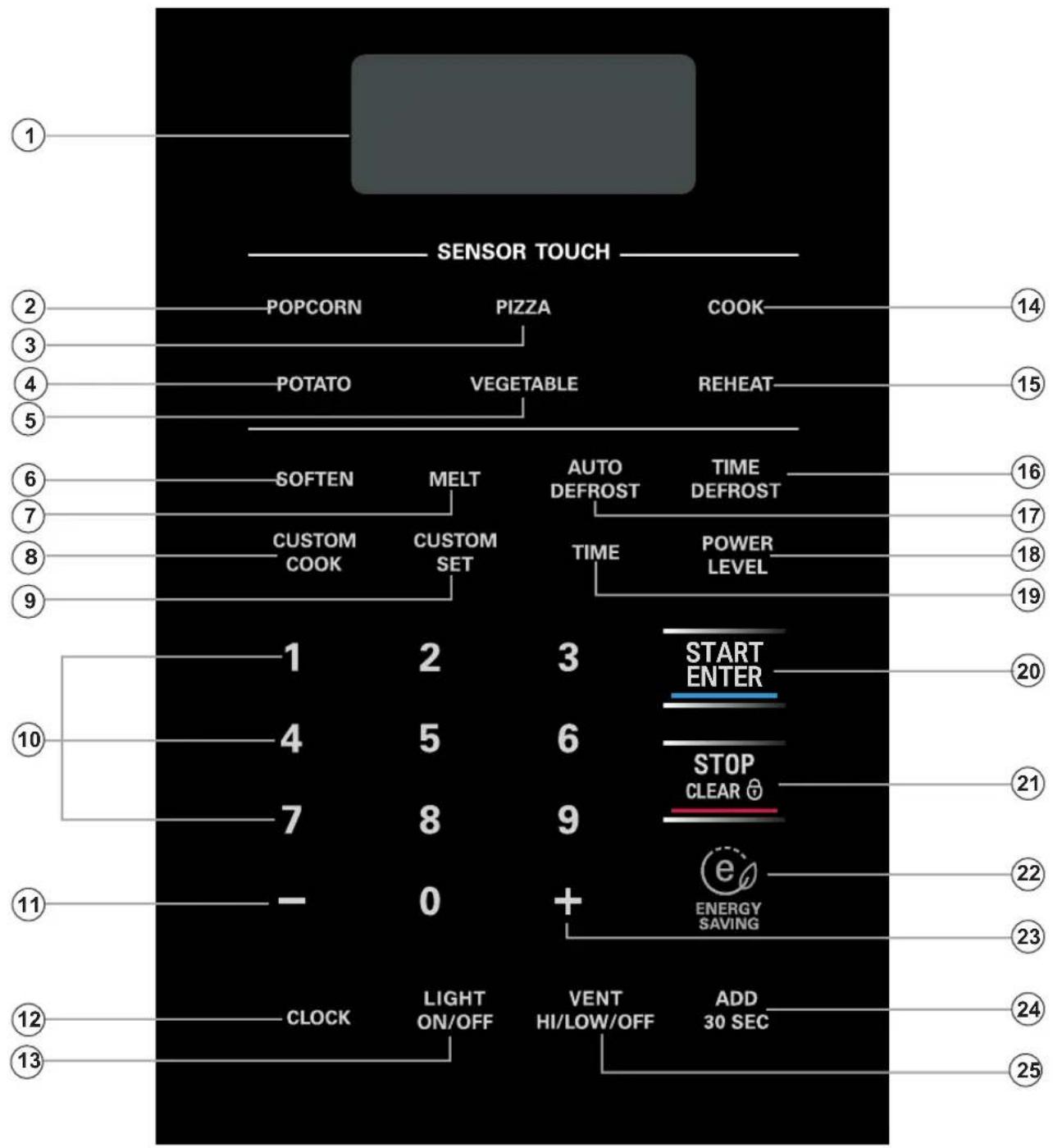 LG LMV1631ST - PANNEAU DES COMMANDES DU FOUR - 1