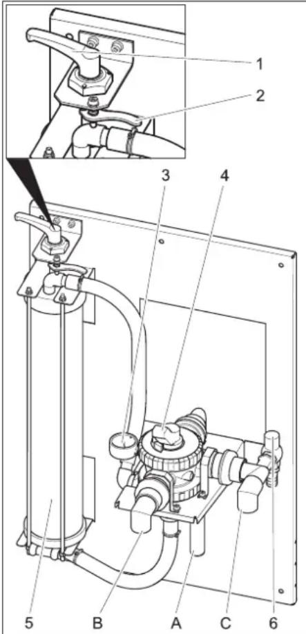 Kärcher WRP 1000 Classic - Elementos de manuseamento - 1