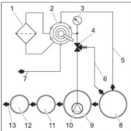 Kärcher WRP 1000 Classic - Fließschema - 1