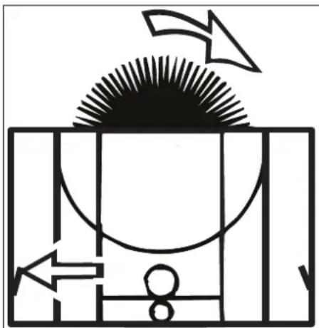 Kärcher RBS 6014 - Contrôler le sens de rotation de la brosse - 1