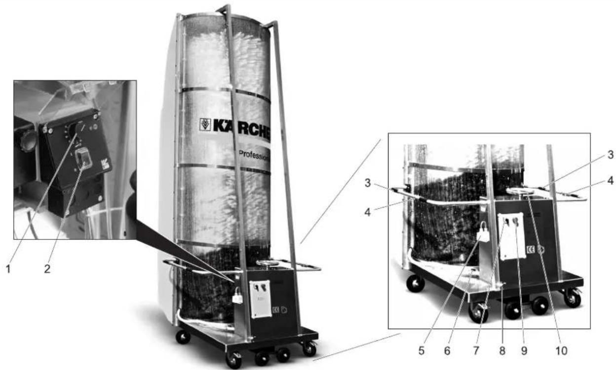 KARCHI Professional 1 2 3 4 5 6 7 8 9 10