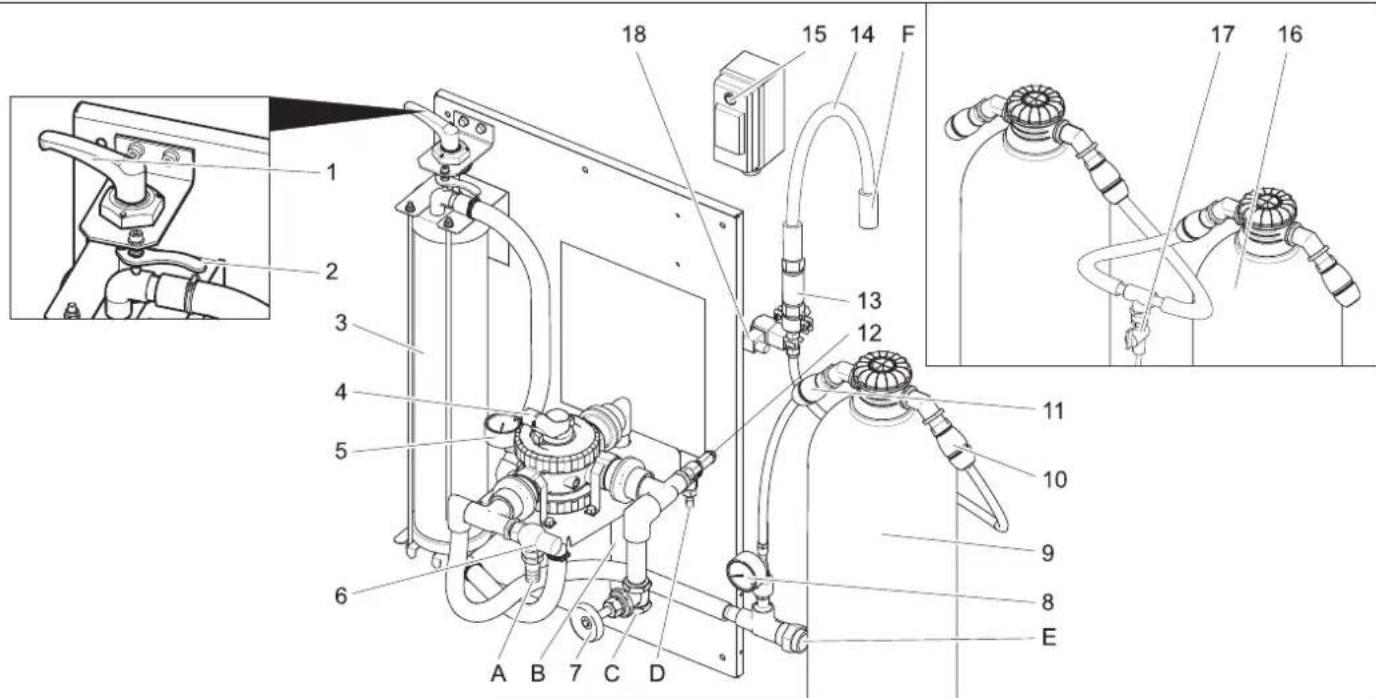 Kärcher WRH 1200 Classic - Laitteen osat - 1