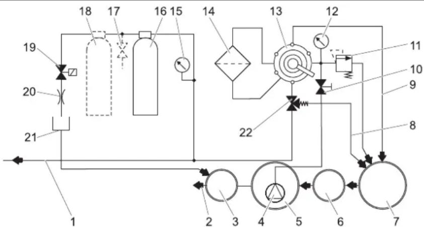 Kärcher WRH 1200 Classic - Diagrama de escoamento - 1