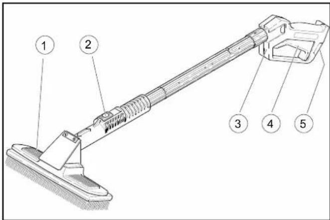 Kärcher SB MC 2 - Single tool version - 1