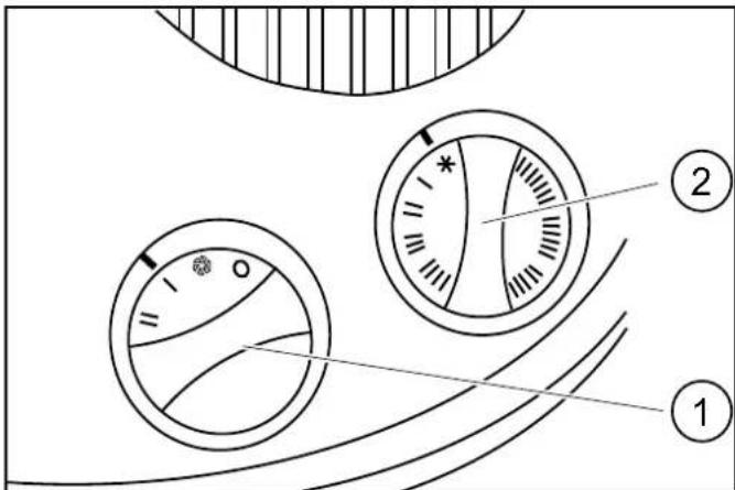 Kärcher SB MC 2 - Fútoventilátor - 1