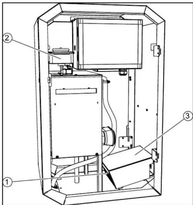 Kärcher SB MC 2 - Overview of the WWE-E attachment kit - 1