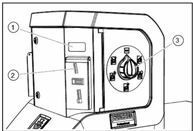 Kärcher SB MC 2 - Secuencia de funciona - 1