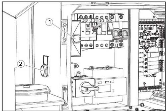 Kärcher SB MC 2 - Fault display - 2