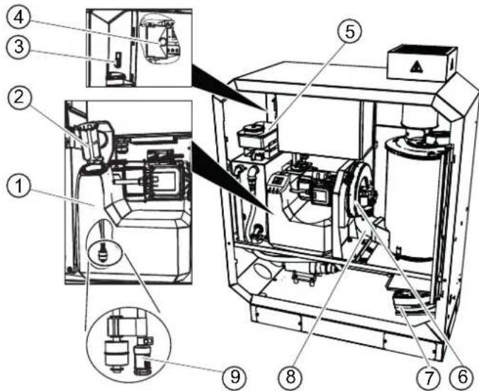 Kärcher SB MC 2 - Overview of the WWE-Oil attachment kit - 1