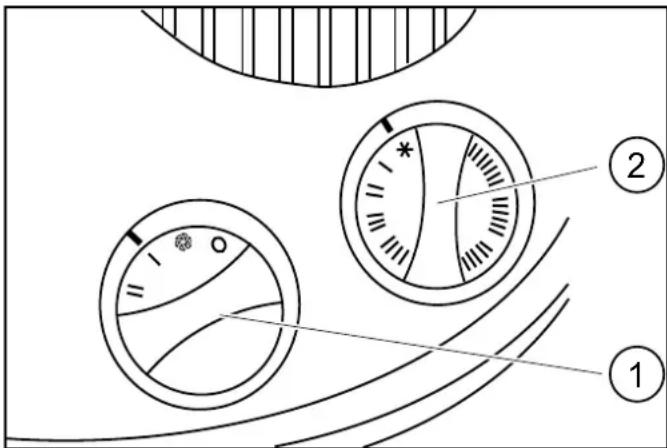 Kärcher SB MC 2 - Termoventilatore - 1