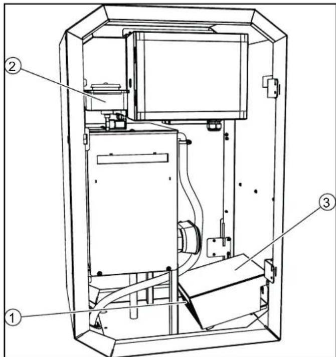 Kärcher SB MC 2 - Eποκόπησι κυίου WW-E - 1