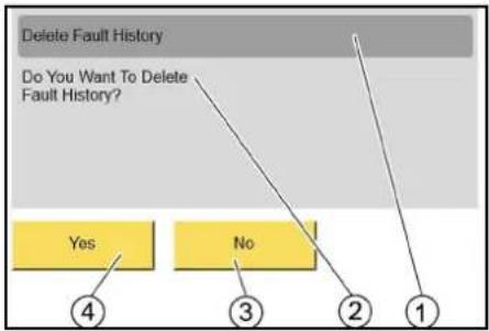 Kärcher SB OB - Menù Fault History - 1