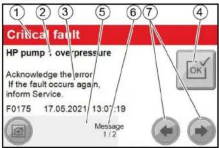 Kärcher SB OB - Message displays - 1