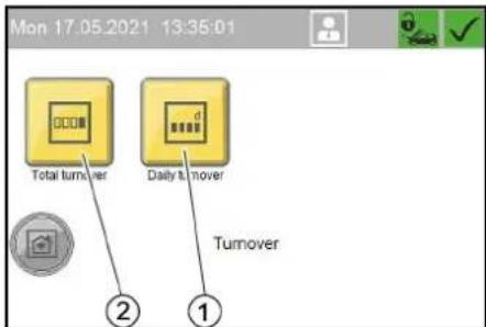 Kärcher SB OB - Menu Turnover - 1