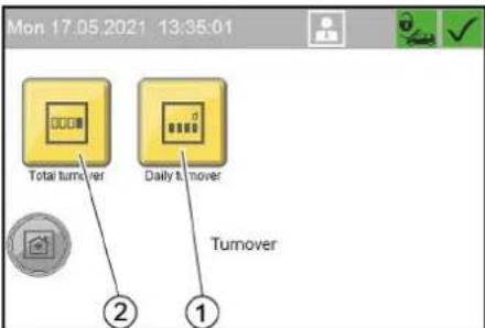 Kärcher SB OB - Meniu Turnover - 1