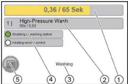 Kärcher SB OB - Меню Washing - 1