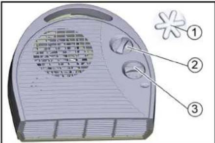 Kärcher SB OB - Calefactor - 1