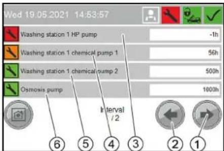 Kärcher SB OB - Menu Maintenance Diagnostic - 2