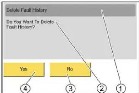 Kärcher SB OB - Menüü Fault History - 2