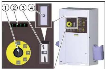 Kärcher SB OB - Послідовність роботи - 1