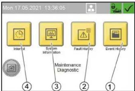 Kärcher SB OB - Меню Maintenance Diagnostic - 1