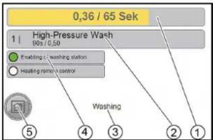 Kärcher SB OB - Menüü Washing - 1