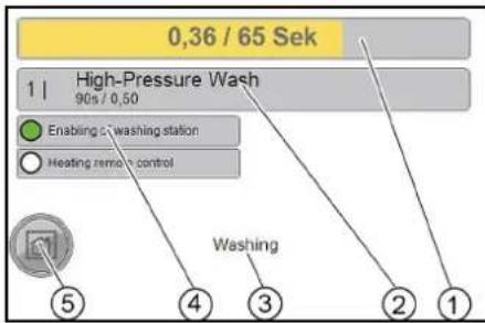 Kärcher SB OB - Meniu Washing - 1