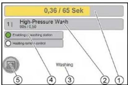 Kärcher SB OB - Меню Washing - 1