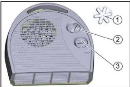 Kärcher SB OB - Kütteventilaator - 1