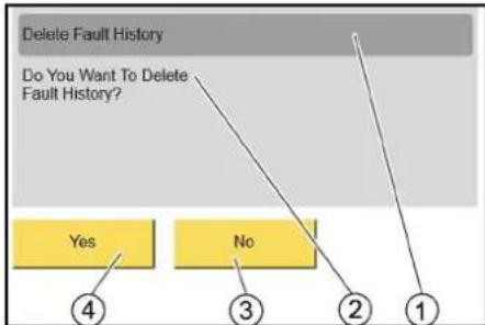 Kärcher SB OB - Меню Fault History - 2
