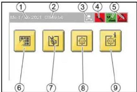 Kärcher SB OB - Riadenie - 2