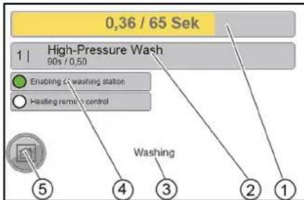 Kärcher SB OB - Izvělne Washing - 1