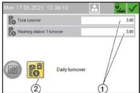 Kärcher SB OB - Meny Turnover - 2