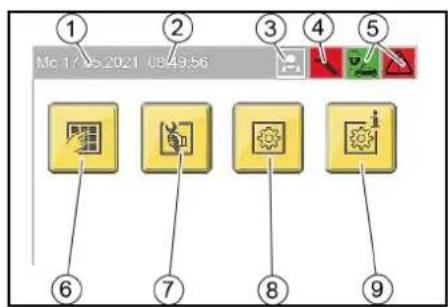 Kärcher SB OB - Unitate de comandă - 2