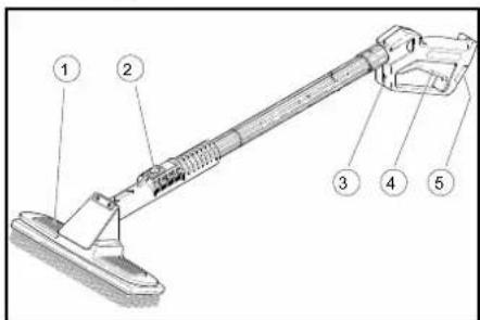 Kärcher SB OB - Variantă cu 1 instrument - 1