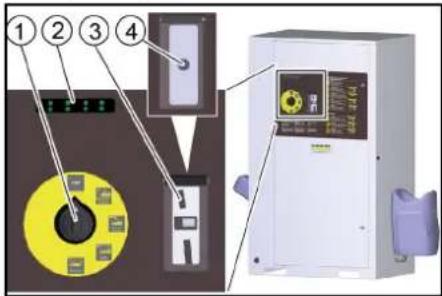 Kärcher SB OB - Apkalpošanas process - 1