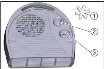 Kärcher SB OB - Termoventilatore - 1