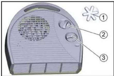 Kärcher SB OB - Ventilateur de chaud - 1
