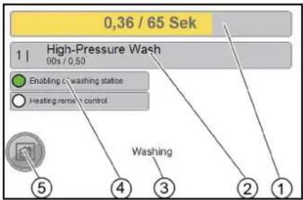 Kärcher SB OB - Menu Washing - 1