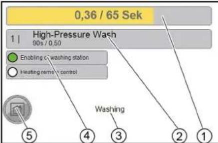 Kärcher SB OB - Valikko Washing - 1