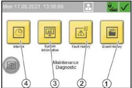 Kärcher SB OB - Menu Maintenance Diagnostic - 1