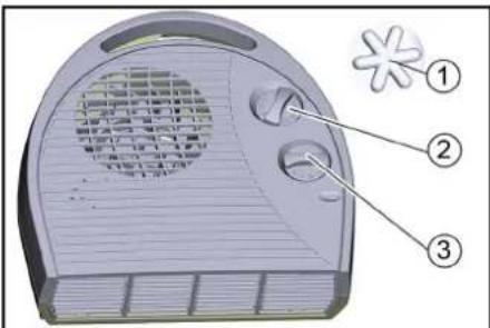 Kärcher SB OB - Ventilator de încălzire - 1