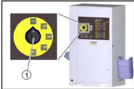 Kärcher SB OB - Waschprogramme - 1
