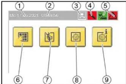 Kärcher SB OB - Dispositivo di comando - 2