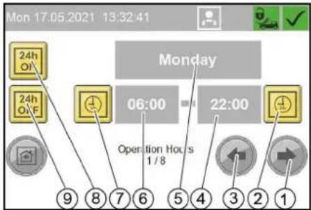 Kärcher SB OB - Menú Horario - 1