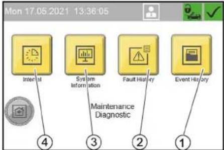 Kärcher SB OB - Menu Maintenance Diagnostic - 1