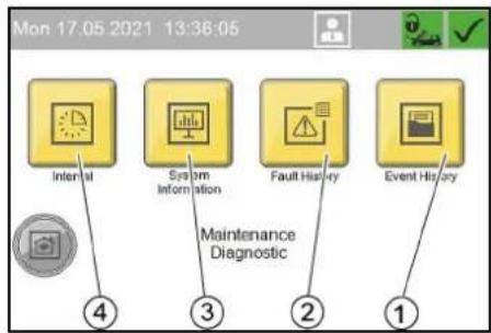 Kärcher SB OB - Meny Language - 8