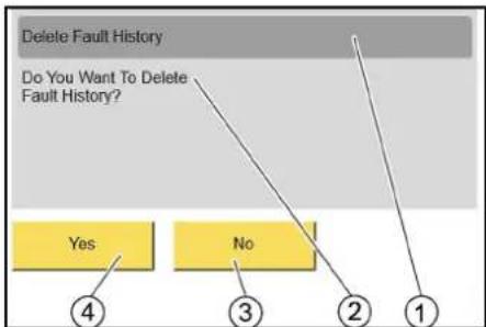 Kärcher SB OB - Menu Fault History - 2